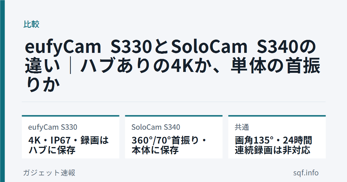 eufycam s330 vs solocam s340