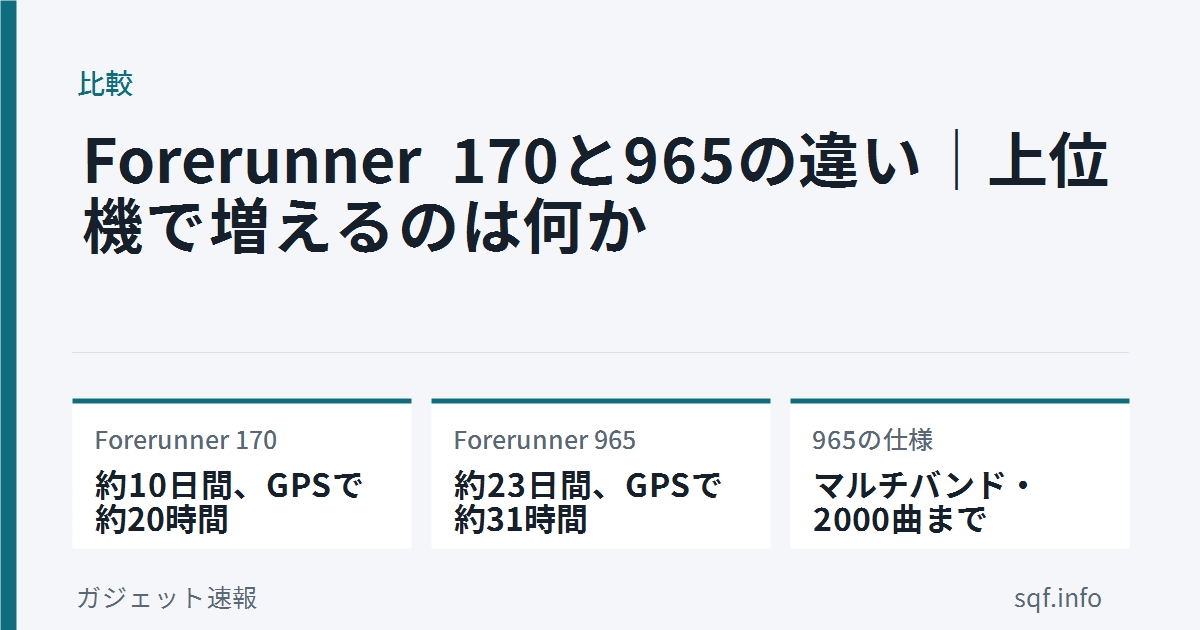 forerunner 170 vs 965