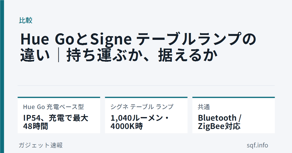 hue go vs signe table lamp