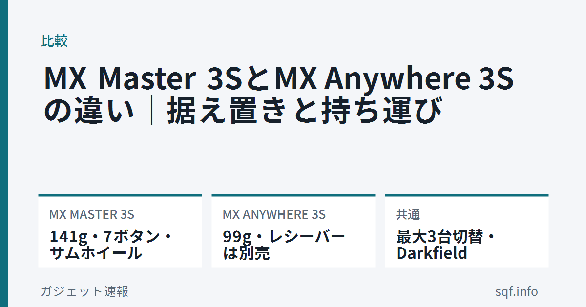 mx master 3s vs anywhere 3s