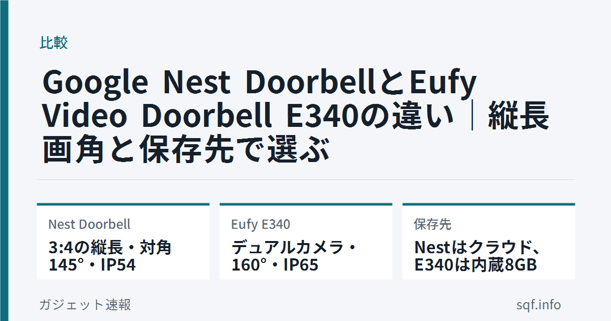 nest doorbell vs eufy doorbell e340