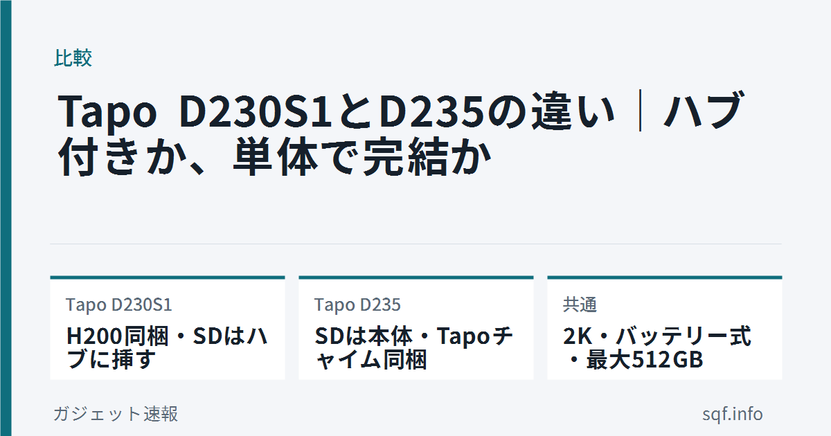 tapo d230s1 vs d235