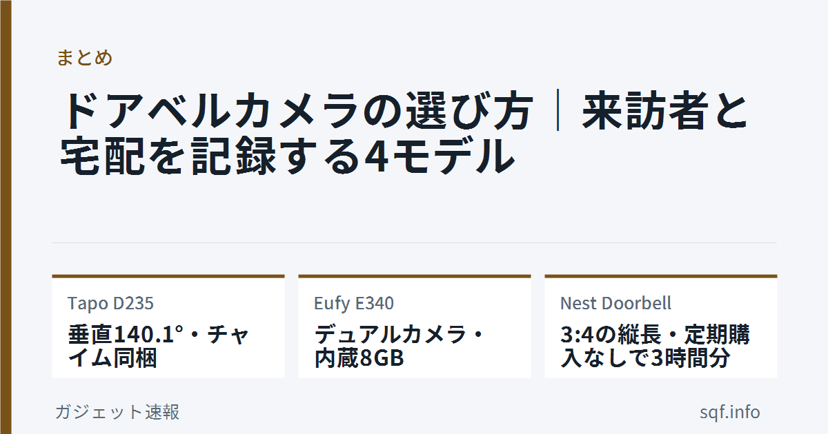 video doorbell osusume